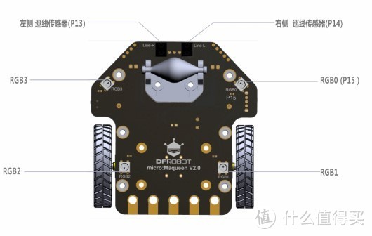 大人玩了流泪，小孩玩了开心——DFRobot麦昆编程小车的评测体验