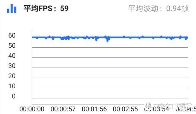 荣耀20Pro：开“天眼”+四摄“望远镜”？杨戬做不到姜子牙教不来