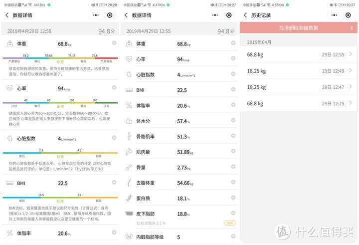 2款百元智能体脂秤对比评测：华为CH18 vs. 云康宝CS20A