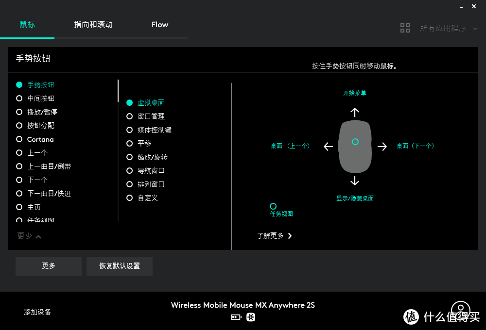 罗技MX Anywhere 2S鼠标，使用两年后的体验