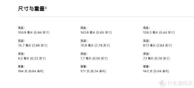 618成绩单:电子、个护和美妆等——我的随遇而安的618