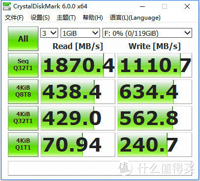 让你的电脑再一次加速，昱联ASint NVME SSD上手评