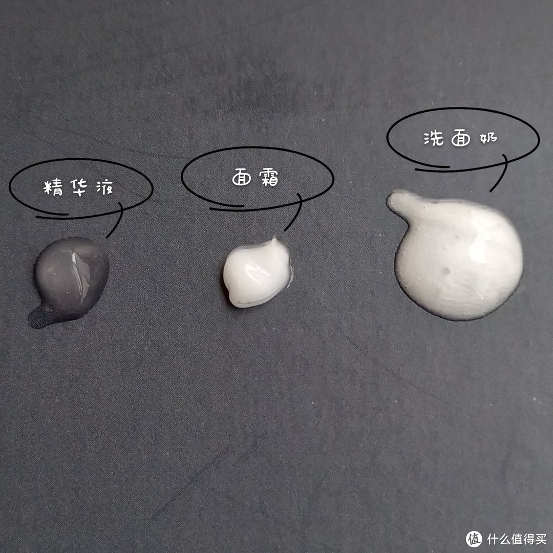 精华液、面霜、洗面奶