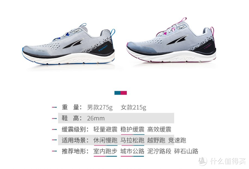 爆发式进化的路跑鞋——ALTRA TORIN 4.0