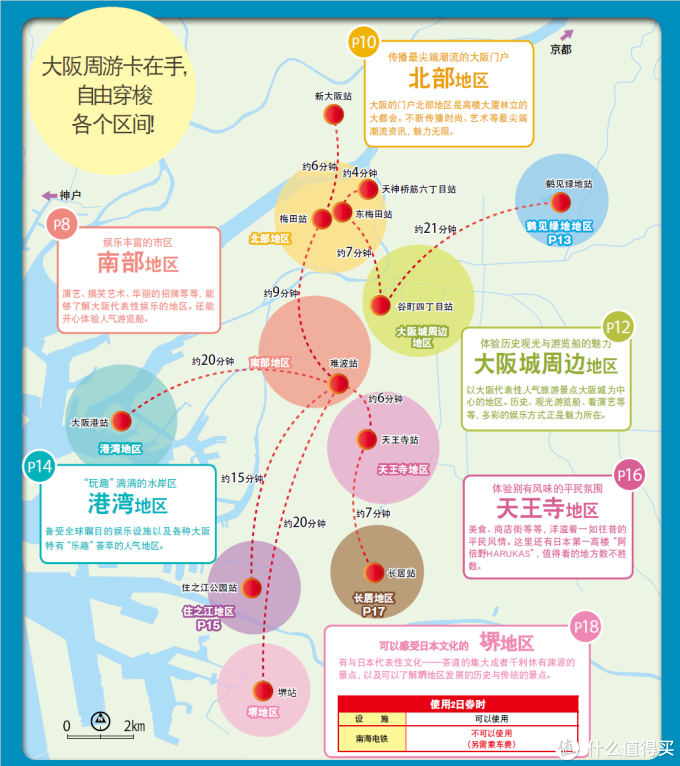 关西打卡—京都|奈良|大阪