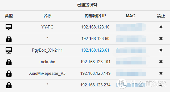 等待两分钟后，电脑在路由器中出现，证明启动成功