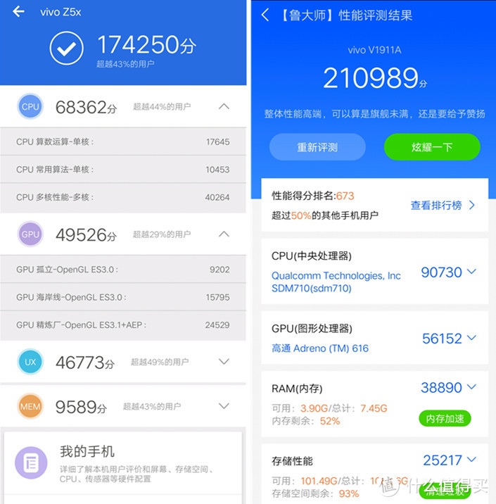 当vivo玩起了性价比，vivo Z5x 智能手机真香警告