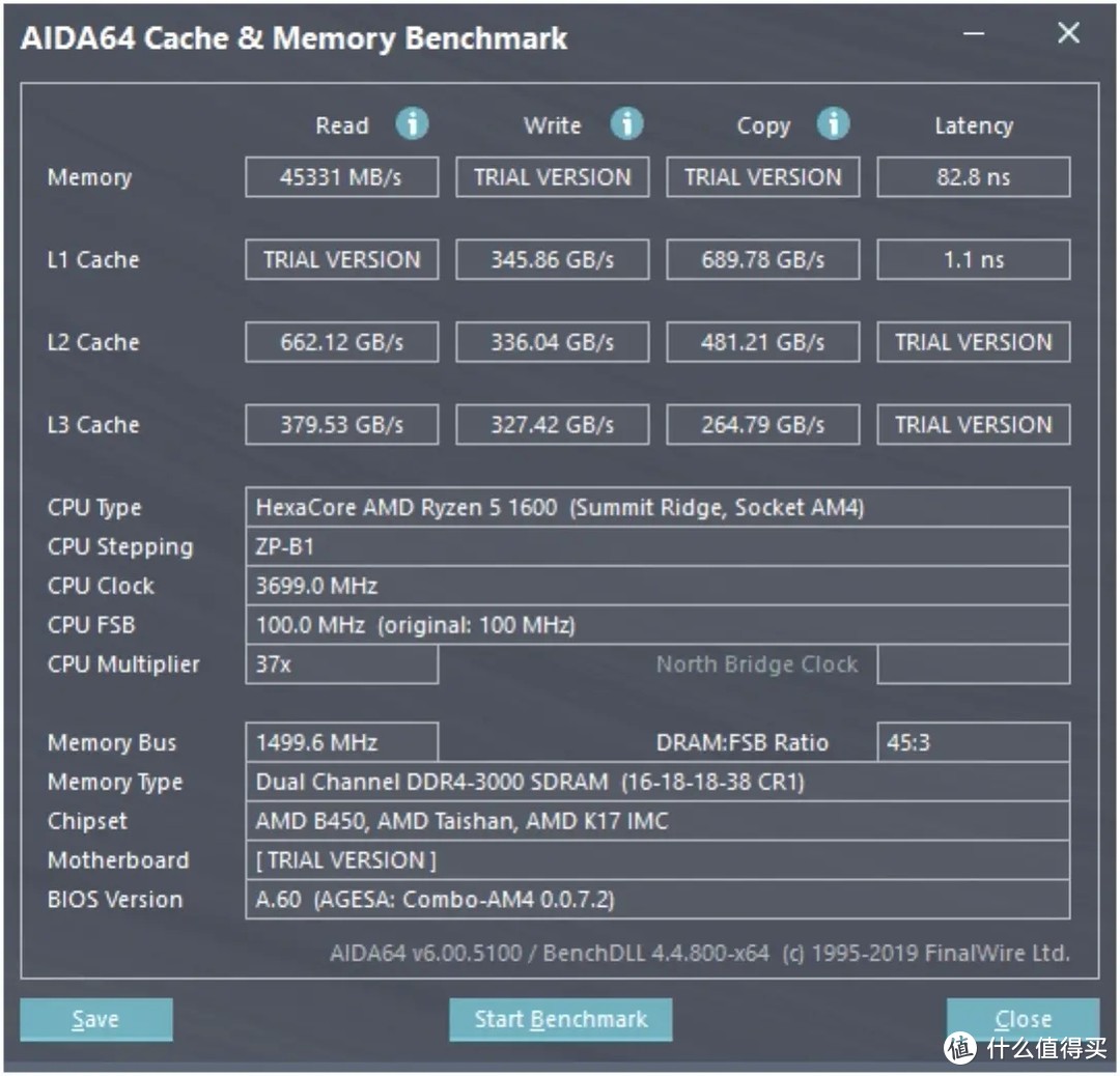 AIDA64 Cache&Memory Benchmark测试