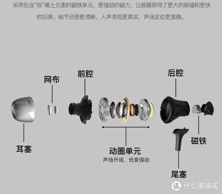 增加了数字降噪的FIIL 随身星 DNC ——简单开箱和对比记录