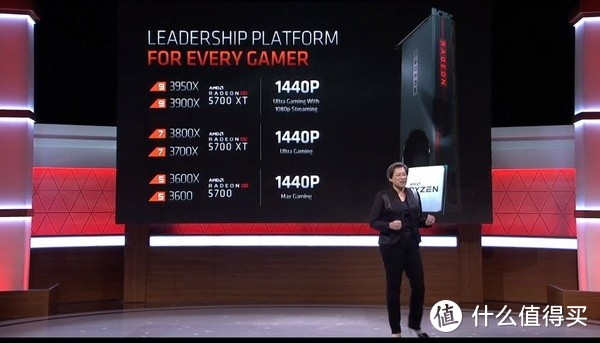 游戏平台跨入16核时代！AMD 发布 Ryzen 9 3950X 处理器 定价749美元，9月上市