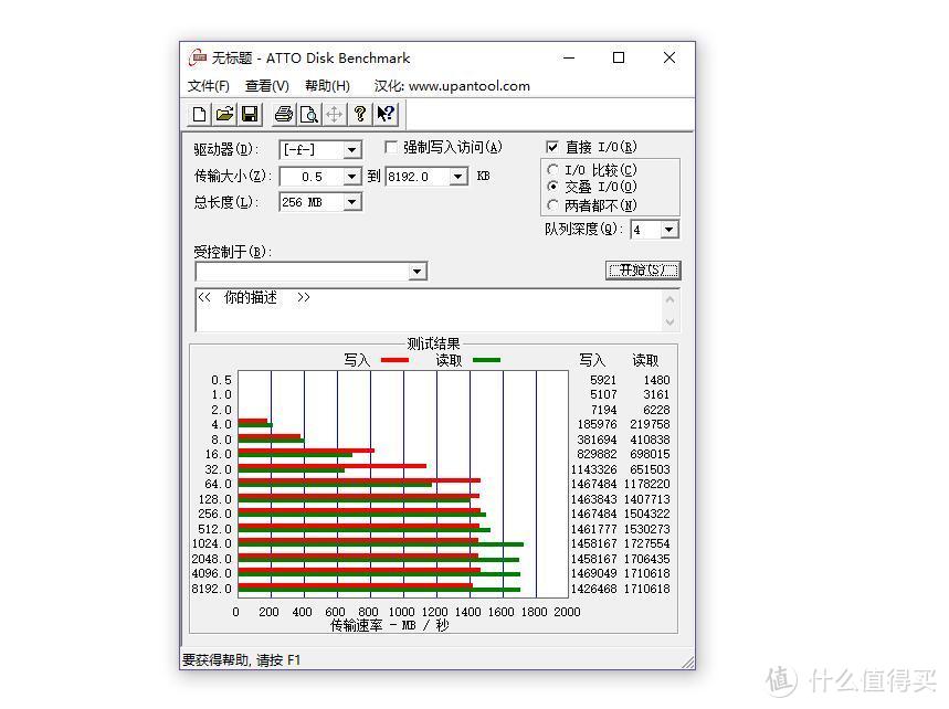 西数Blue SN500 NVMe SSD：入手，让我觉得赚了个不小的便宜！