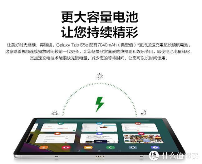 骁龙670、AKG杜比音效：SAMSUNG 三星 推出Tab S5e T725C平板电脑