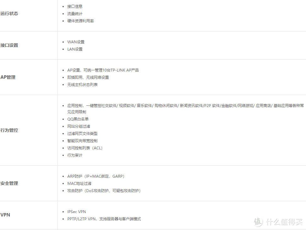 家庭WiFi布网实战：家庭组网设备TP-LINK POE路由+86型AP面板开箱