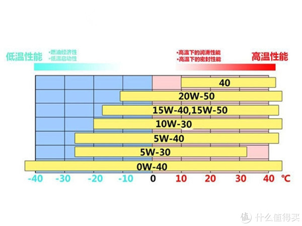 【618攻略】京东汽车大促揭秘：领券答题摩托车一个都不能少