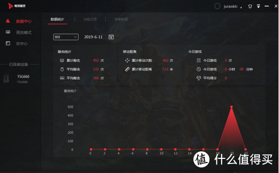 鼠标也支持心率监测 国产TSG660电竞鼠标助你轻松吃鸡