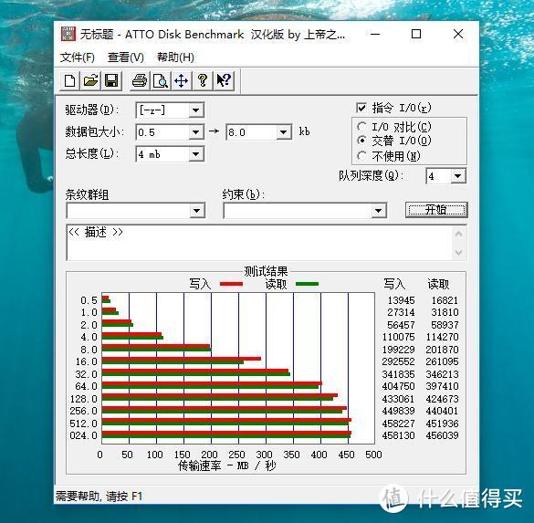 生活办公随身必备，ORICO M.2 SSD硬盘盒评测体验！