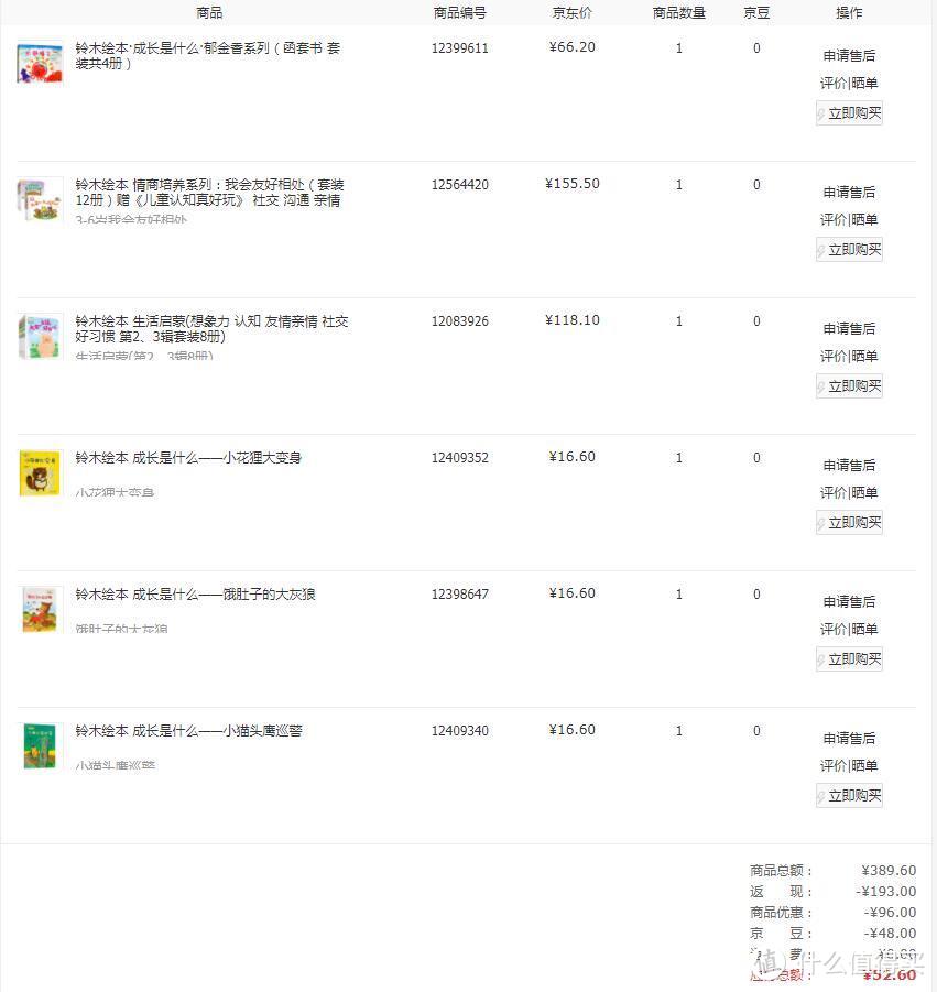 可能是最值得给孩子买的绘本—全套标价过千元的《铃木系列》阅读&选购指南