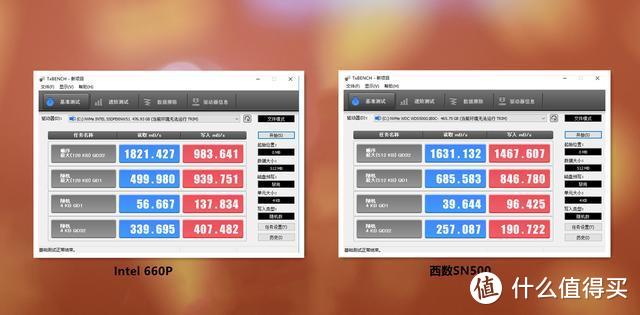 SSD差距有多大？两款主流NVMe固态硬盘测试，一看就包懂