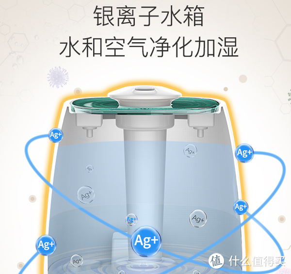 八大实用卖点分析能打的加湿器在哪（上）——附小熊部分款型分析