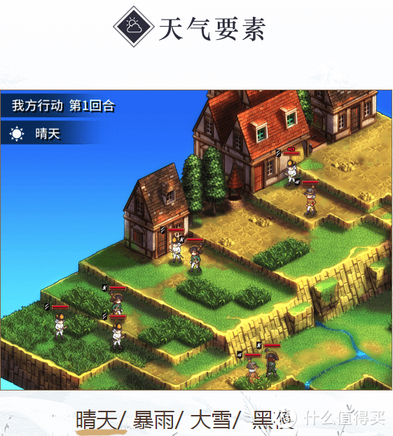 不断成长的国产游戏 SRPG《圣女战旗》