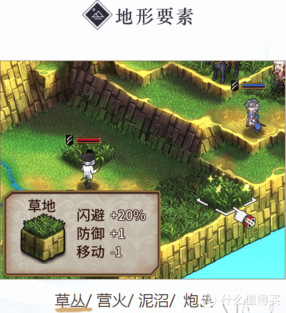 不断成长的国产游戏 SRPG《圣女战旗》