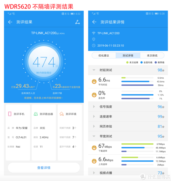 自主凌霄四核处理器有多能打 华为ws5200 四核版路由器使用评测 值客