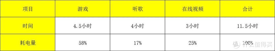 高考毕业季的选择！iQOO直降300元，618性价比更美丽