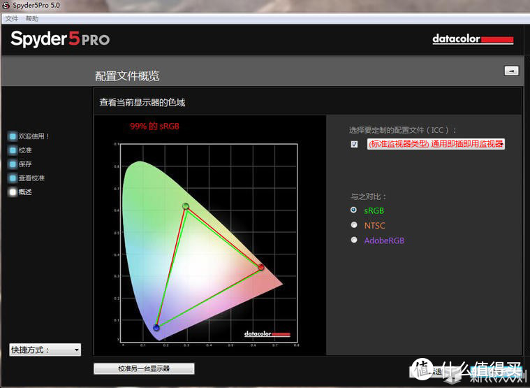 9012年了。。。27寸 1080P的分辨率显示器是否还值得买！？