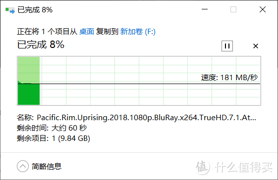 打响618第一炮，五盘位硬盘柜搞起：奥睿科NS500RC3开箱上手体验