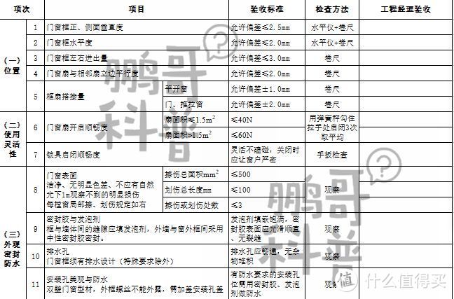 不是个例！深圳外开窗高空坠落，砸中小男孩——这样的悲剧，该如何避免