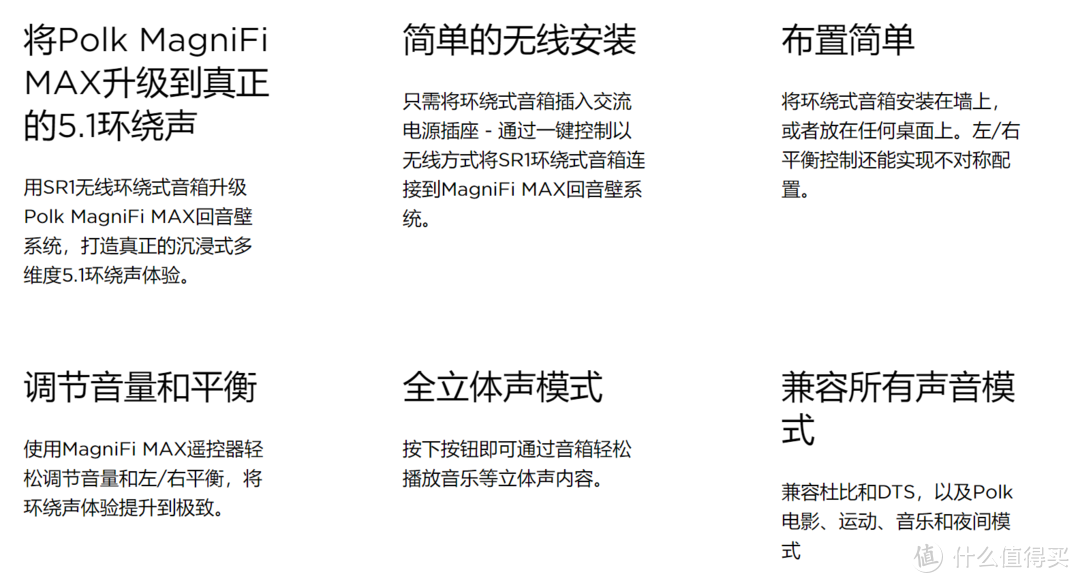 一个弃疗的家庭影院改造之路：POLK MagniFi MAX SR套装 真实体验