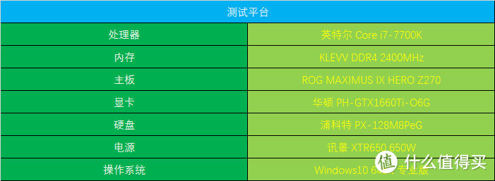 小巧玲珑 暗藏玄机——华硕Phoenix GTX1660Ti OC版显卡 图赏简评