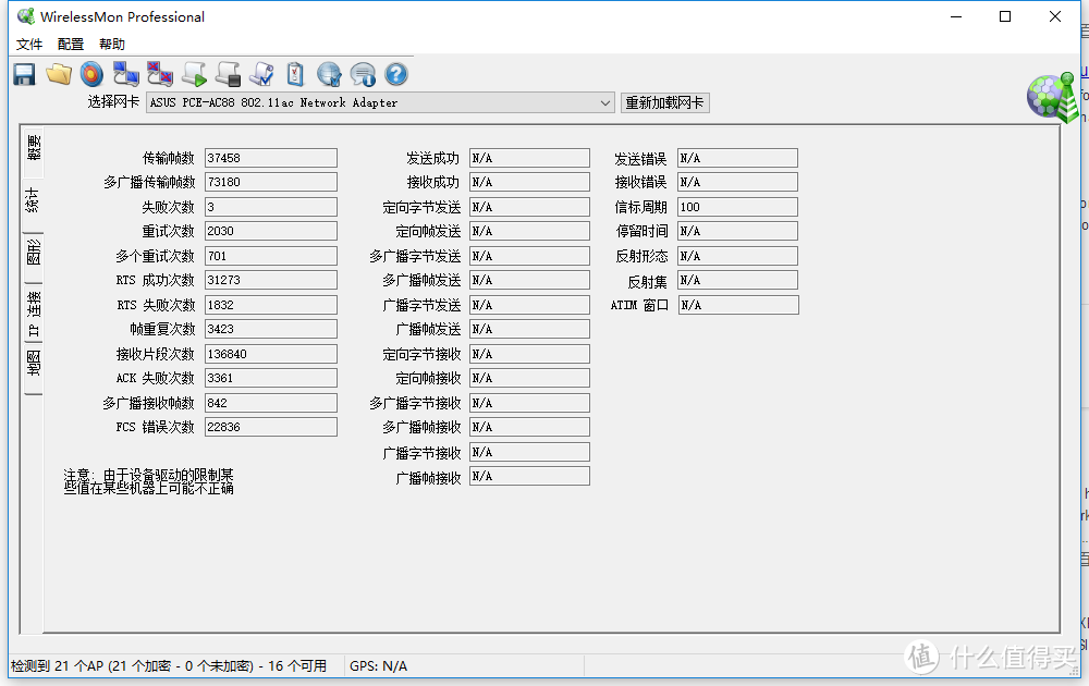 你了解你的网络吗——7款网络测试工具简介，帮你优化家庭组网