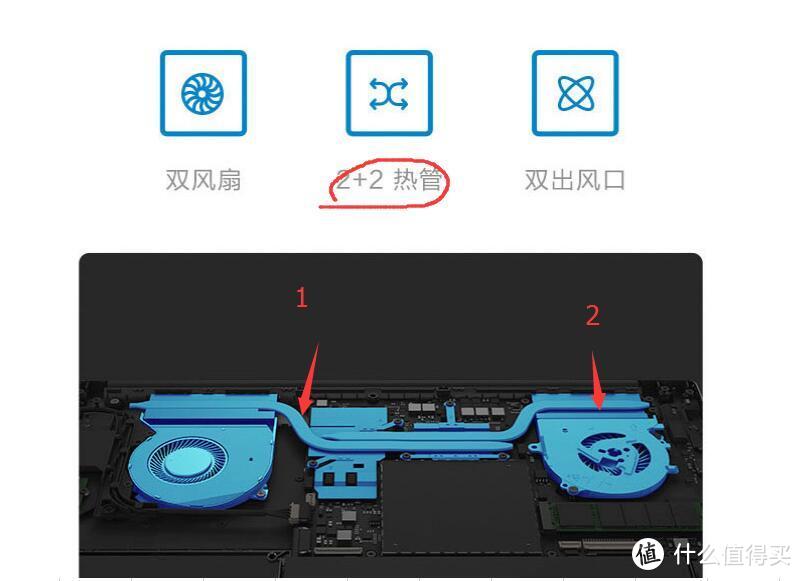 618购机宝典：618笔记本选购指南（游戏本篇）