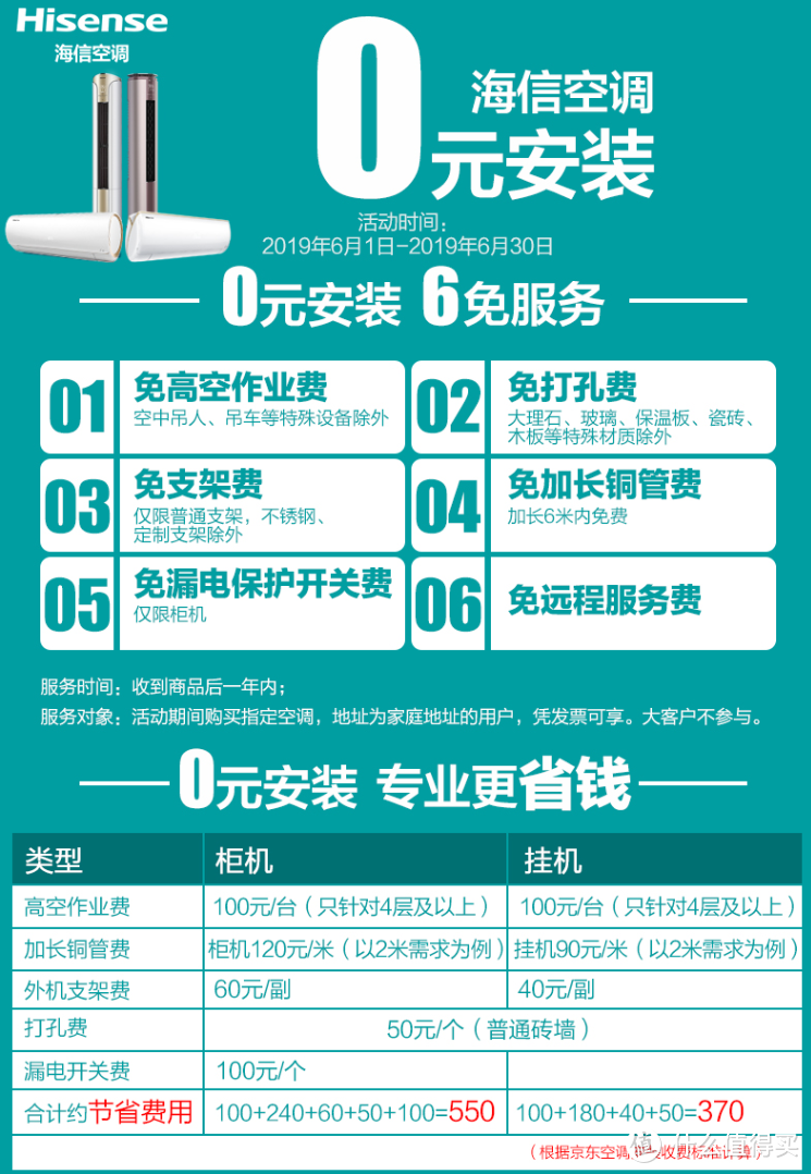 自动清洁了不起？看看会自动调温的空调  海信 1.5匹 小黑键使用体验