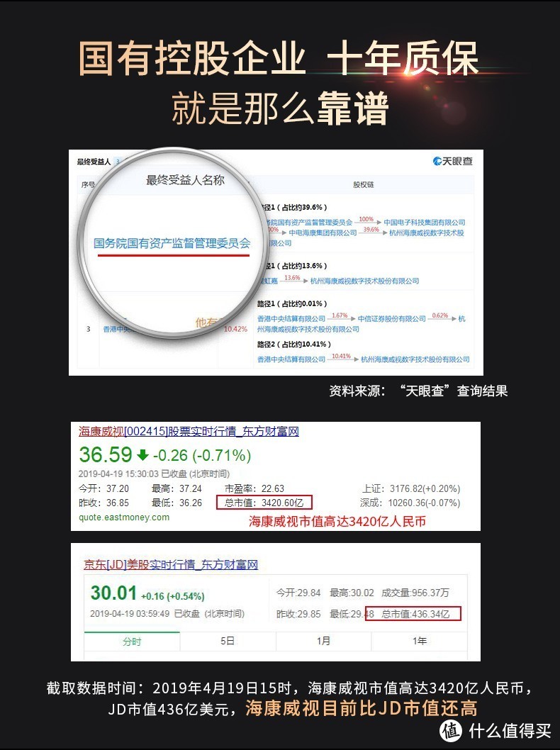 海康威视SSD固态硬盘 C2000系列NVME协议M.2接口  1024G/1TB购买、测试加安装