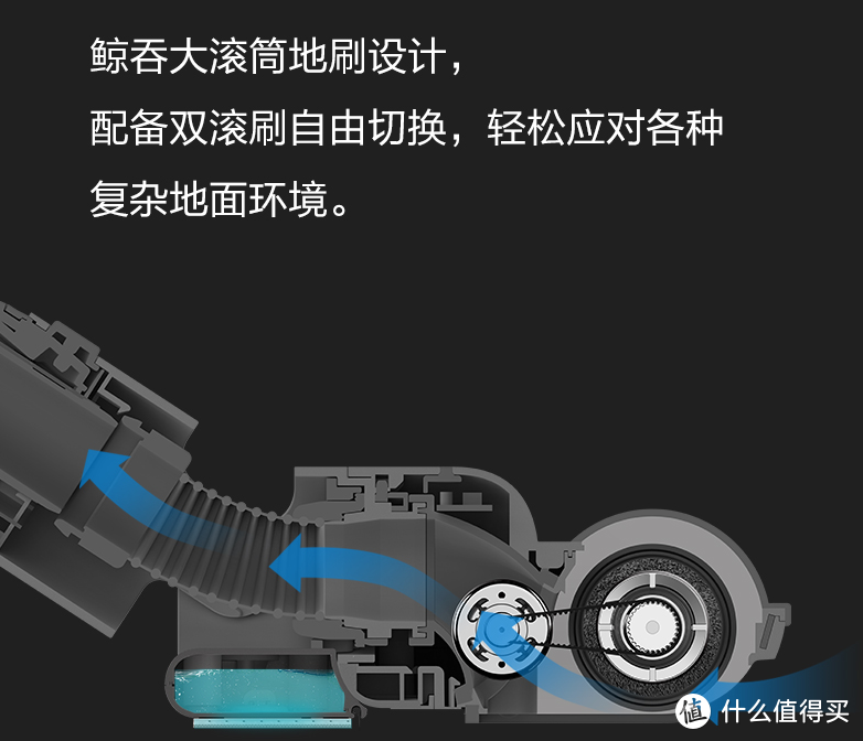 国货当自强， 睿米NEX无线吸尘器使用体验。