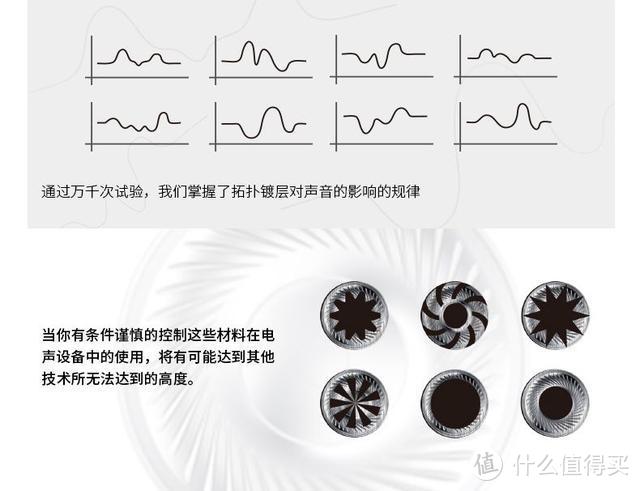 性能远超AirPods："真无线耳机"HIFIMAN TWS600深度解析