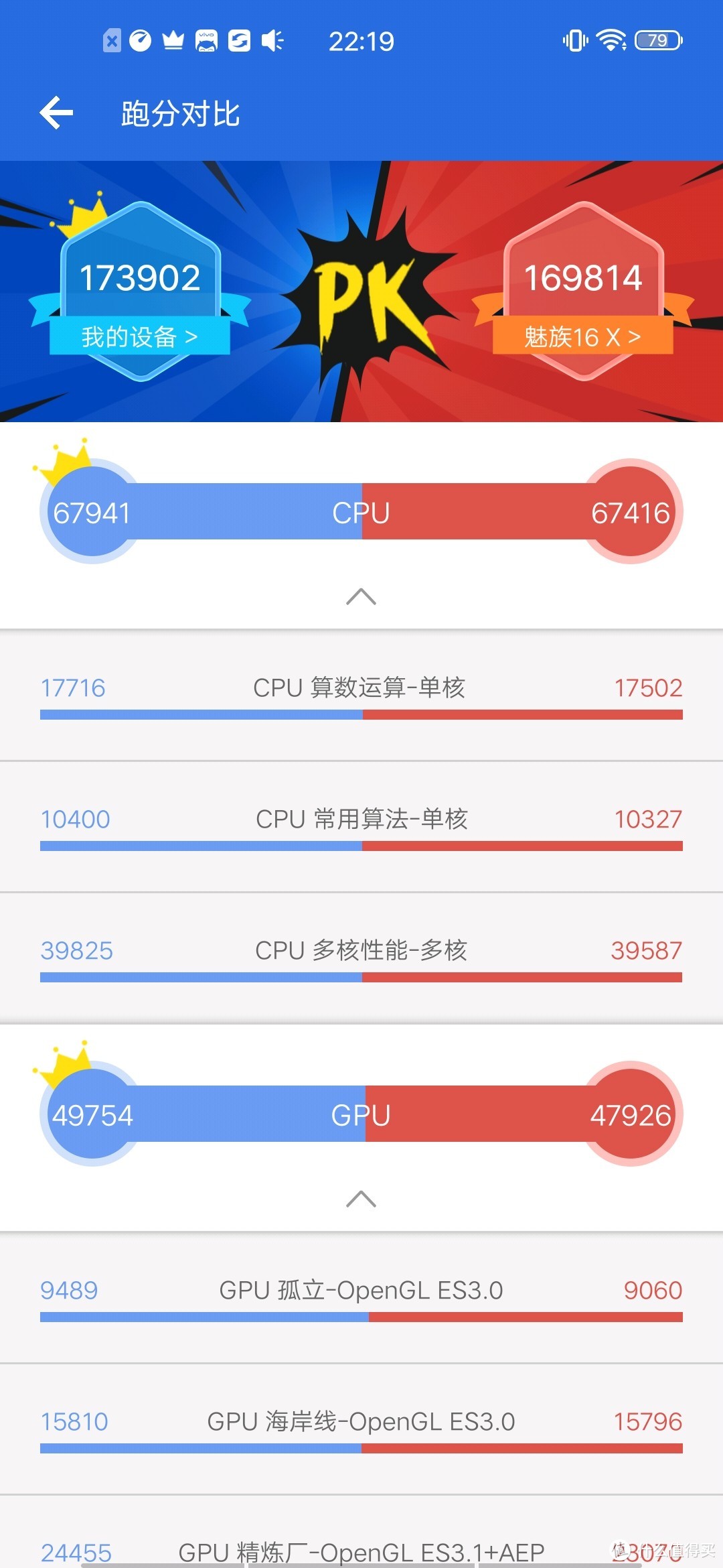 惊喜不止一点点：viivo Z5x智能手机，承担了千元机不该拥有的优秀！