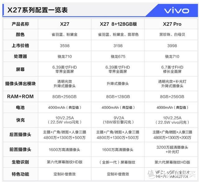 联想Z5 Pro GT 855版到手价比骁龙675还便宜