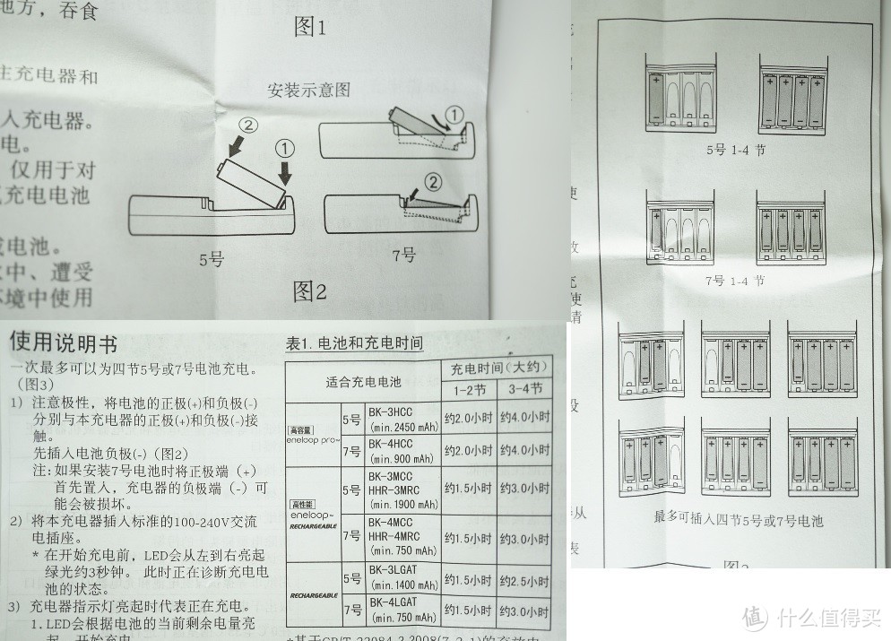 充电电池省不得 - 爱乐普黑色高容量+CC55C智能充电器套装