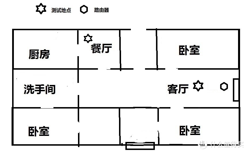 支持RGB灯光、无线mesh组网的华硕ROG Rapture GT-AC2900电竞路由器