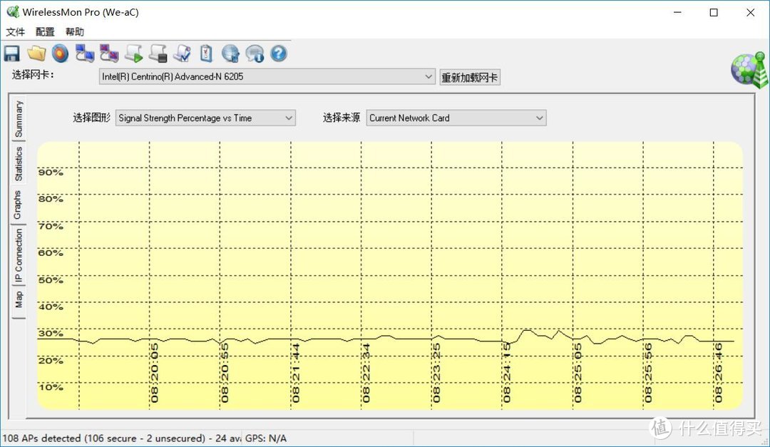 支持RGB灯光、无线mesh组网的华硕ROG Rapture GT-AC2900电竞路由器