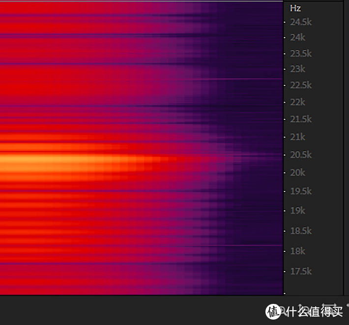 次世代音响什么样？Hi-Res Dirac NAD M10 BluOS流媒体功放评测