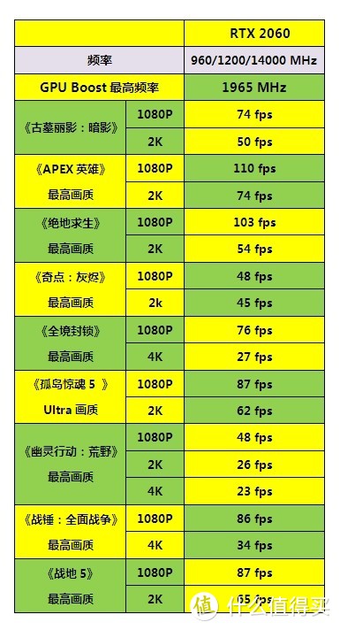 能放在挎包里的27寸高性能一体机——iGame G-ONE入手开箱详测