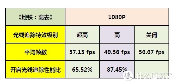 能放在挎包里的27寸高性能一体机——iGame G-ONE入手开箱详测