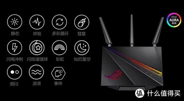 败家之眼初体验：ROG RAPTURE GT-AC2900无线电竞路由使用评测