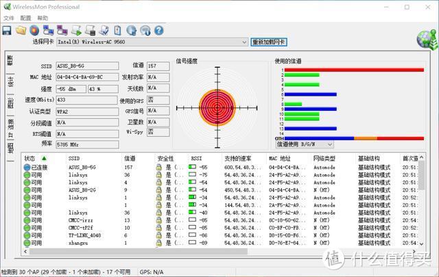 败家之眼初体验：ROG RAPTURE GT-AC2900无线电竞路由使用评测