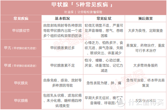 （制图By吐逗保，未经允许禁止使用）