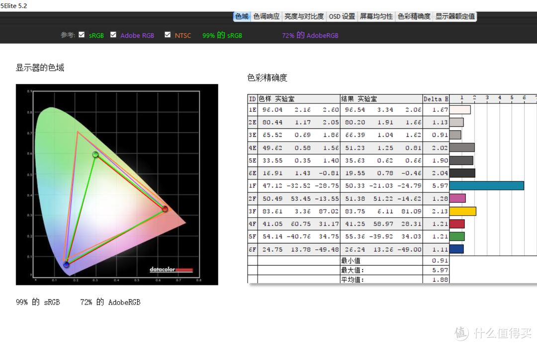 99%完美，惠普战66 Pro 14开箱及拆机升级体验！